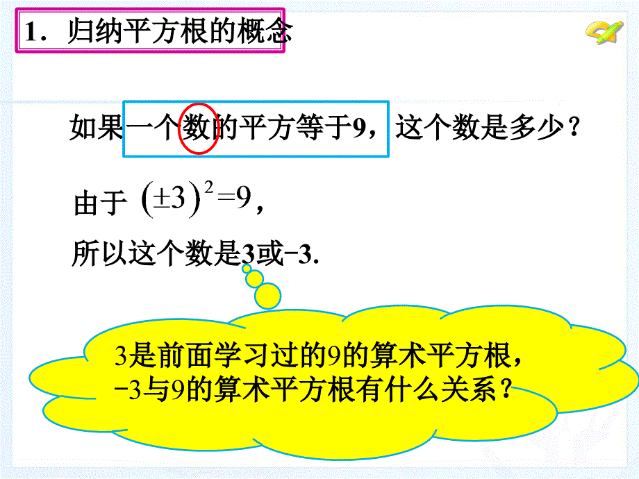 人教版七年级数学下册第五单元61平方根第三课时_第4页