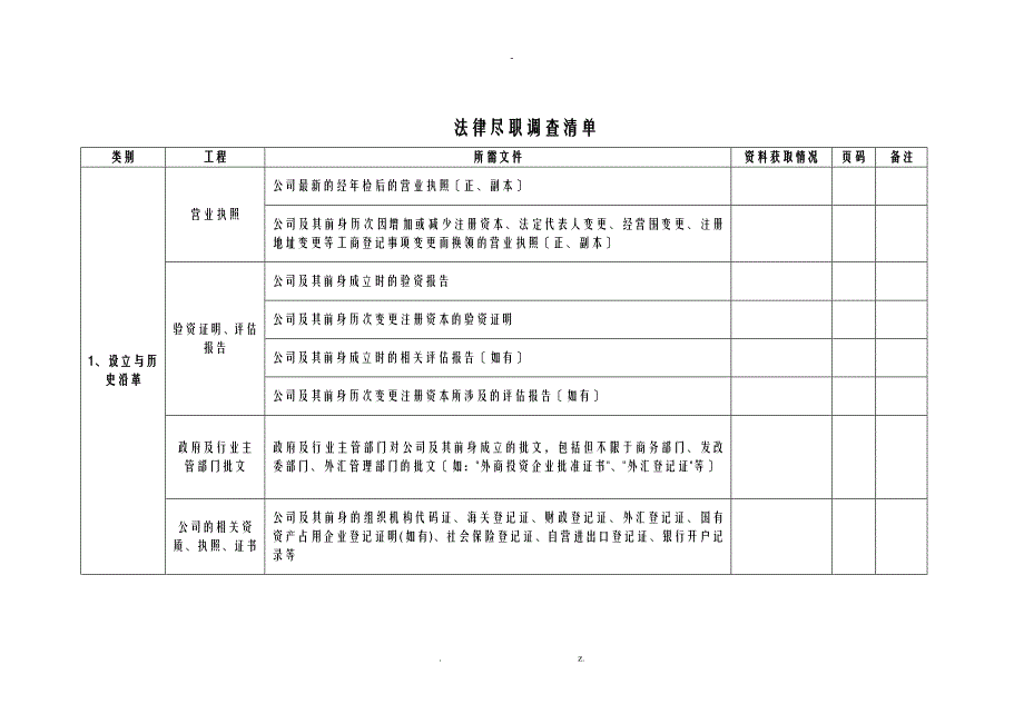 尽职调查清单项目全_第1页