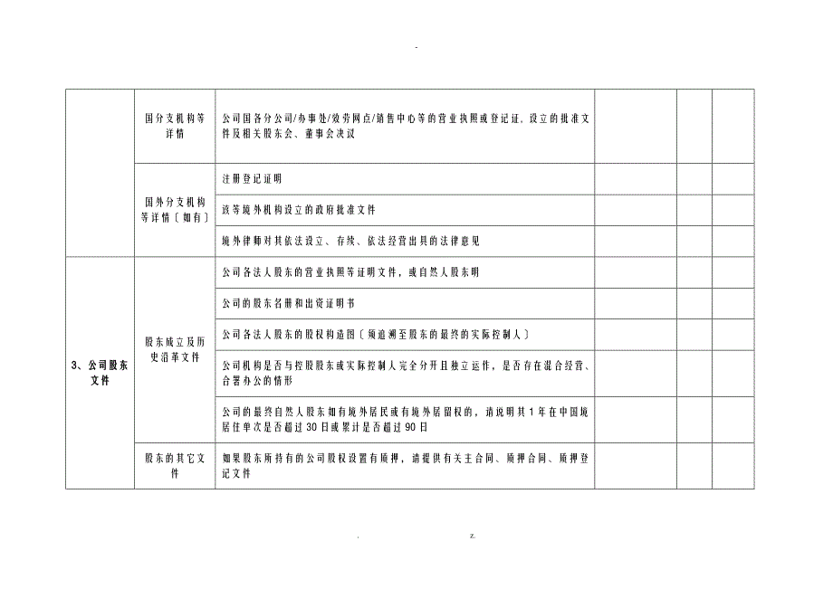 尽职调查清单项目全_第3页