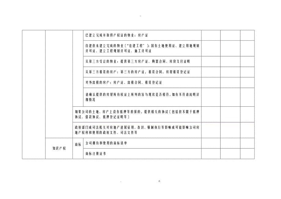 尽职调查清单项目全_第5页