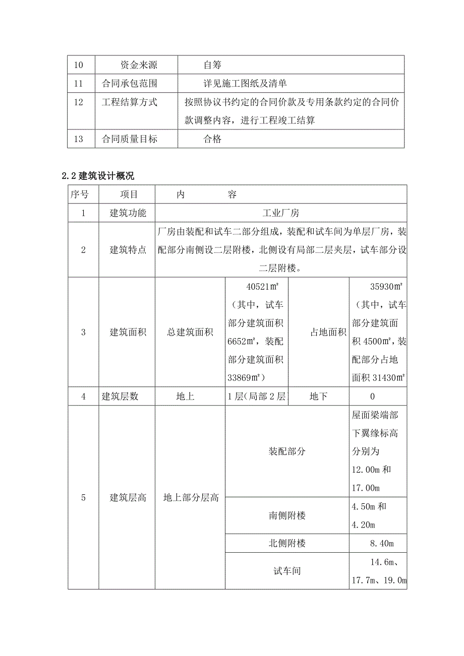 黑龙江某钢结构装配式车间厂房塔吊安拆施工方案_第3页