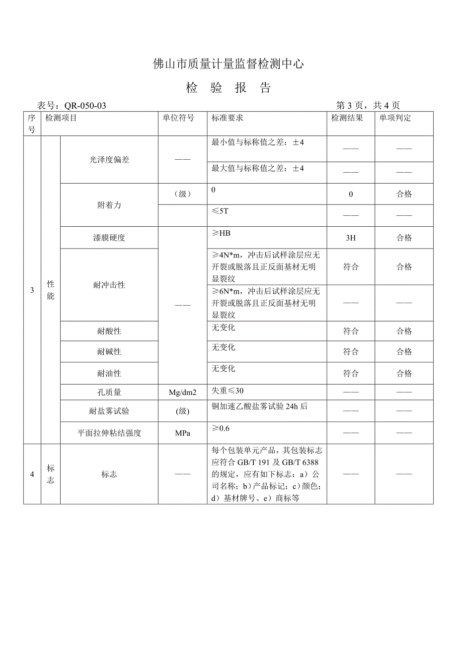 卫生间铝板检验报告加图标版_第4页