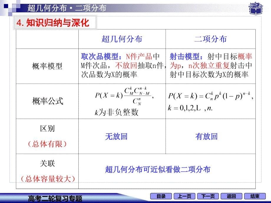 超几何分布与二项分布的区别_第5页