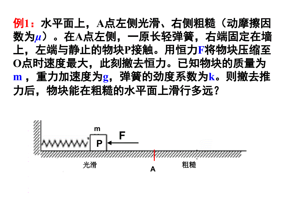 最新弹簧模型中能量问题PPT课件_第2页