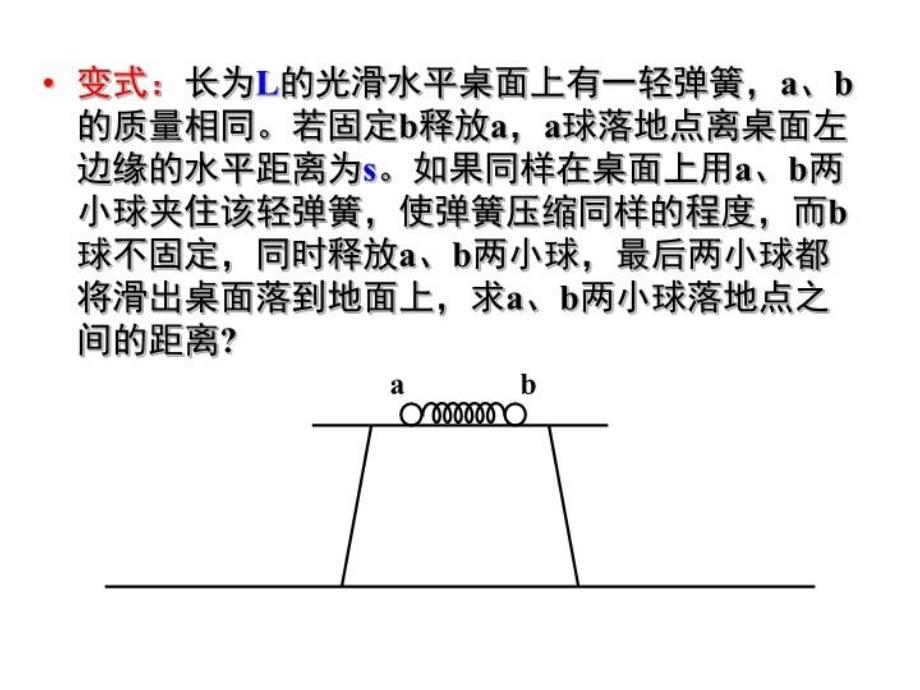 最新弹簧模型中能量问题PPT课件_第3页