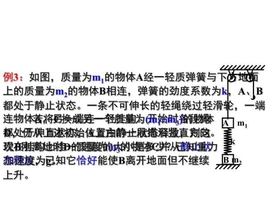 最新弹簧模型中能量问题PPT课件_第5页