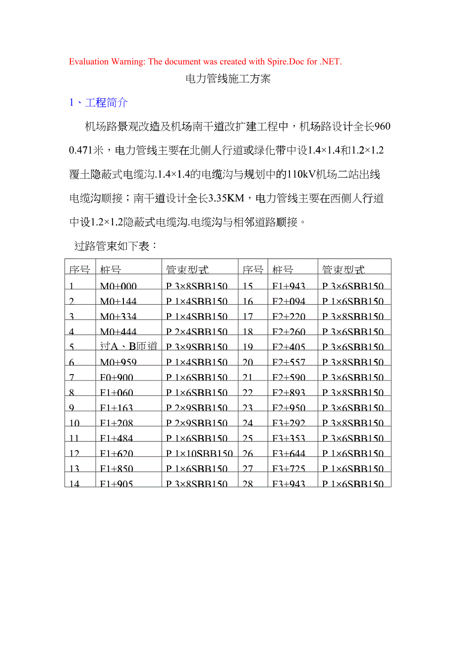 电力管线施工方案3(DOC10页)btmf_第1页