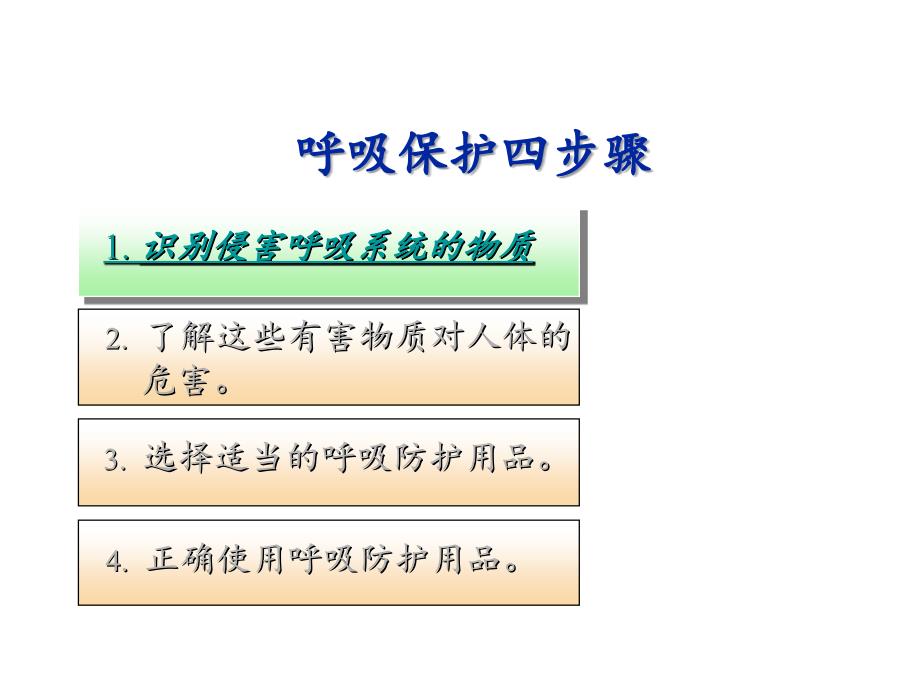 呼吸保护四步骤_第3页