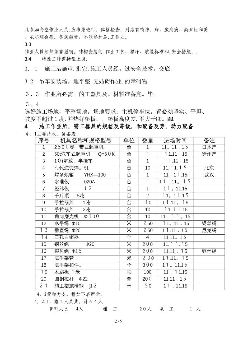 s施工方案—脱销250T履带吊安装拆除_第3页