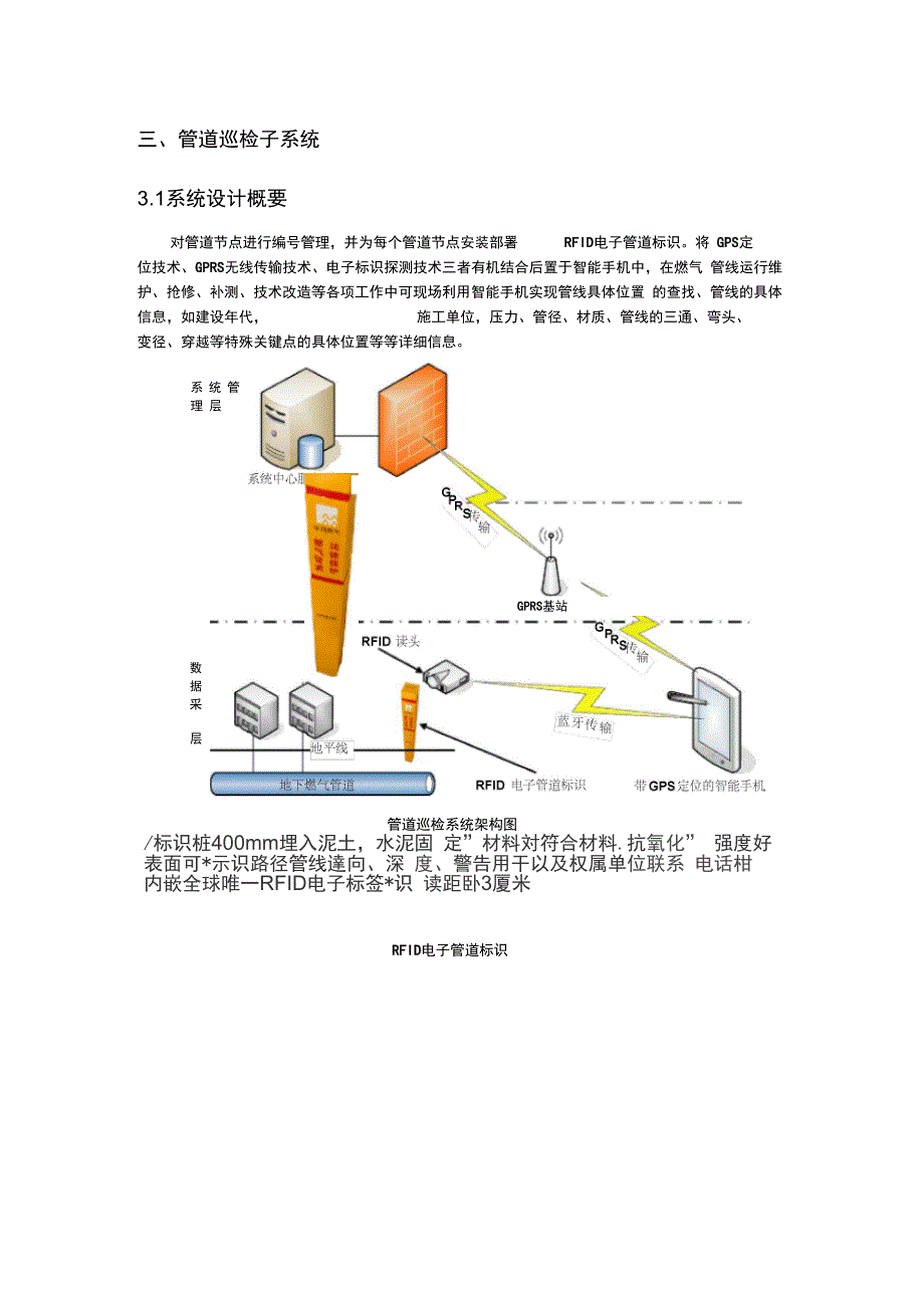 智能燃气管理系统_第3页