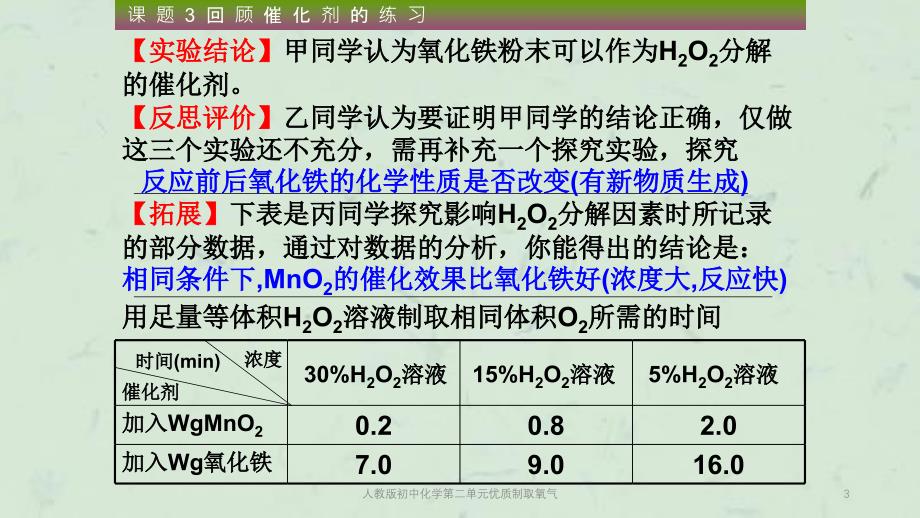 人教版初中化学第二单元优质制取氧气课件_第3页