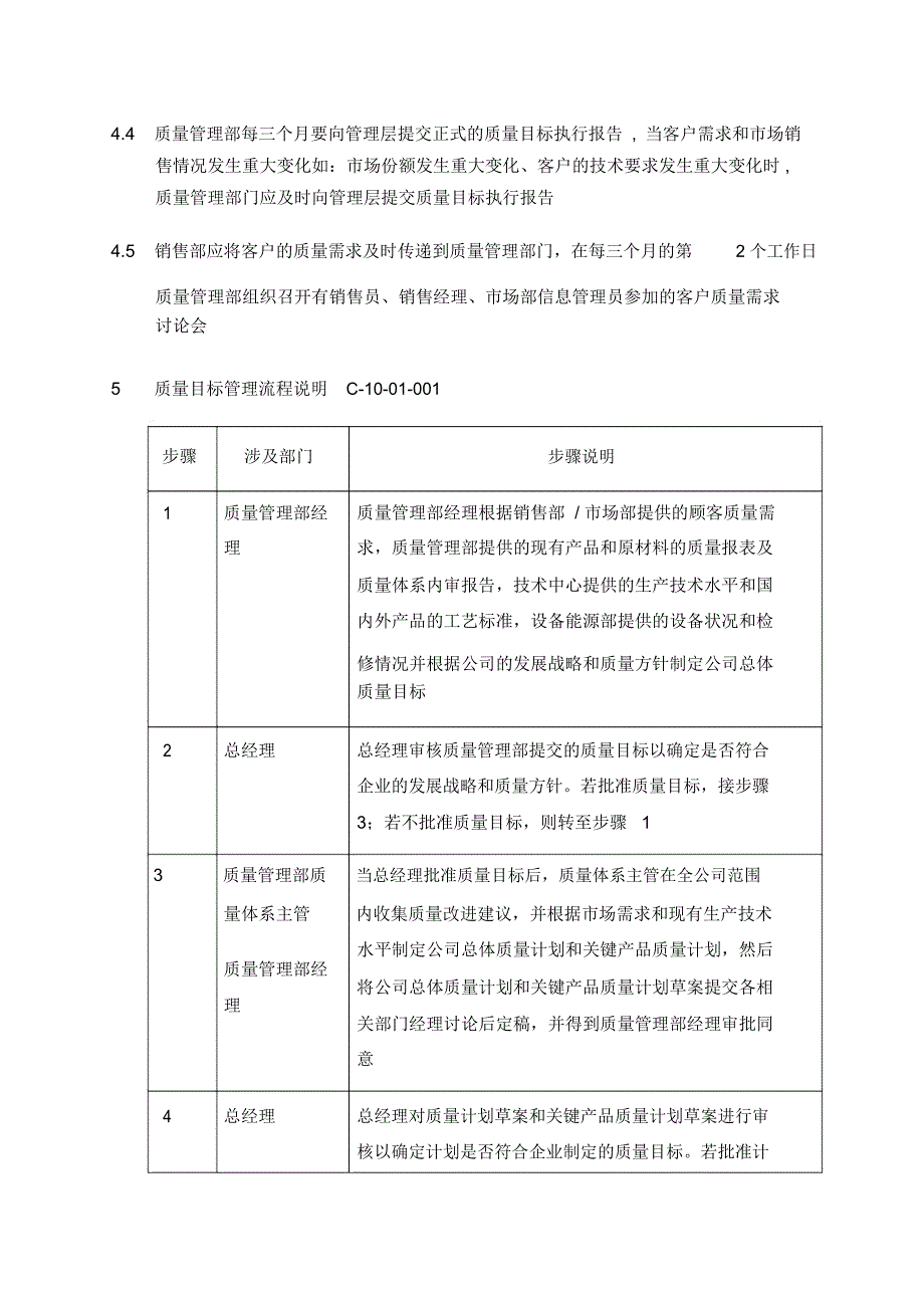 质量目标管理jz_第2页