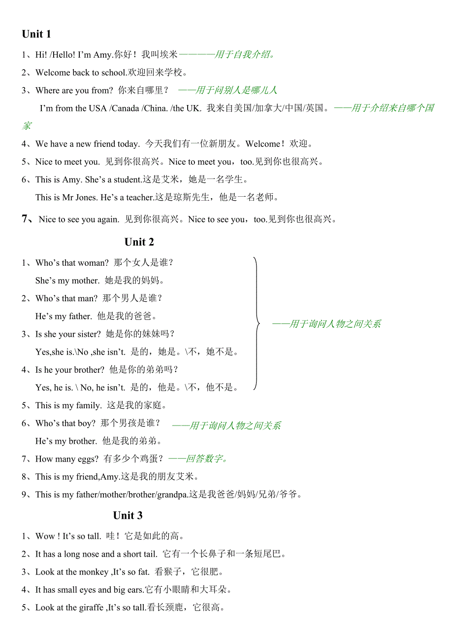 三年级英语下册重点句子与单词_第1页