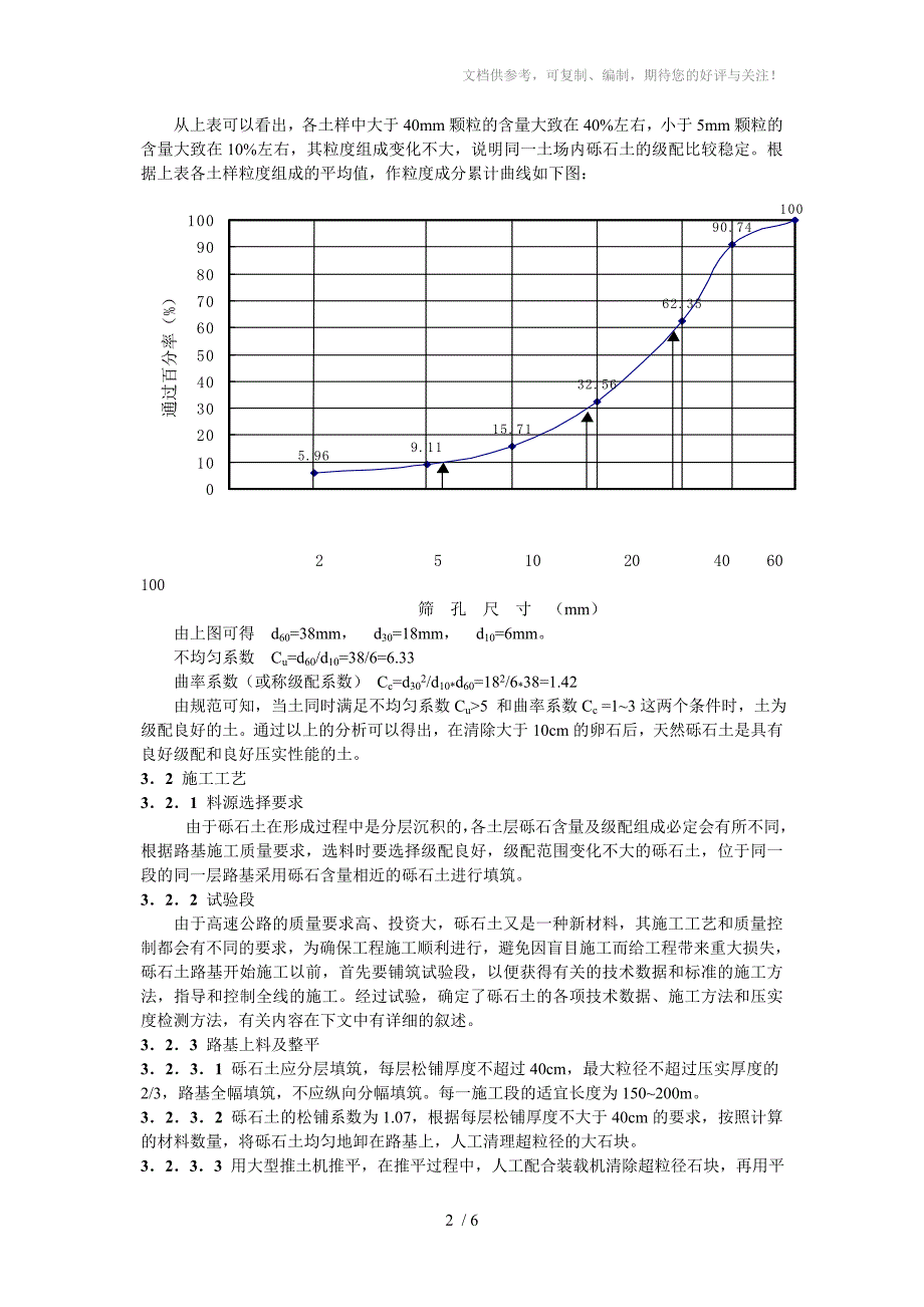 填筑路基的施工工艺及质量检测_第2页