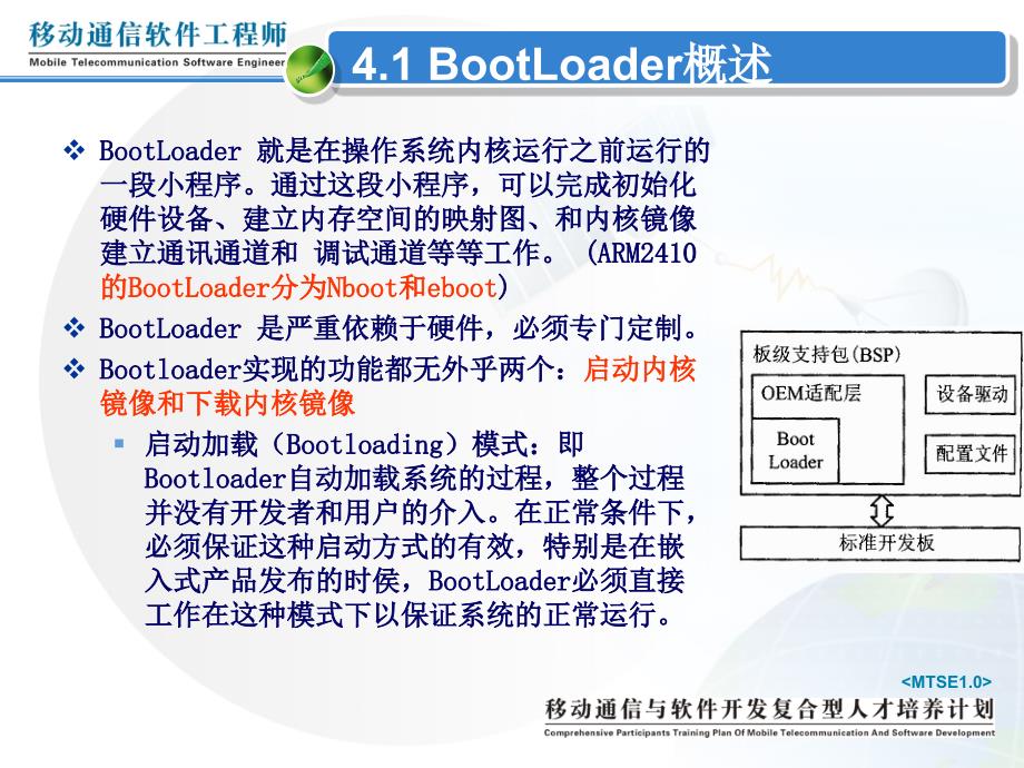 手持式移动设备嵌入式WinCE开发(4.1)_第4页