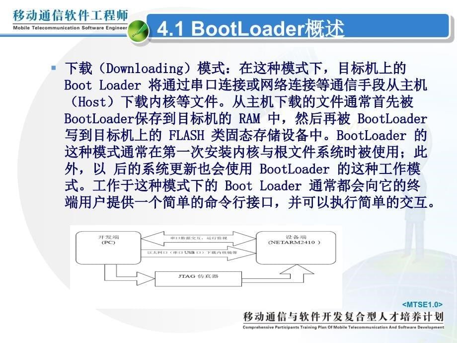 手持式移动设备嵌入式WinCE开发(4.1)_第5页