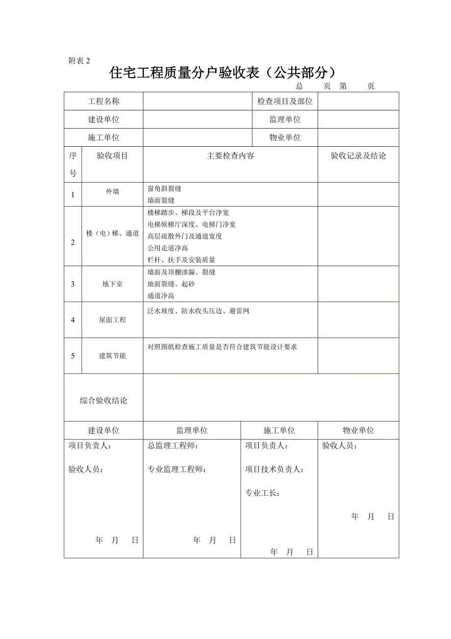 住宅工程质量分户验收表1-4.doc_第3页