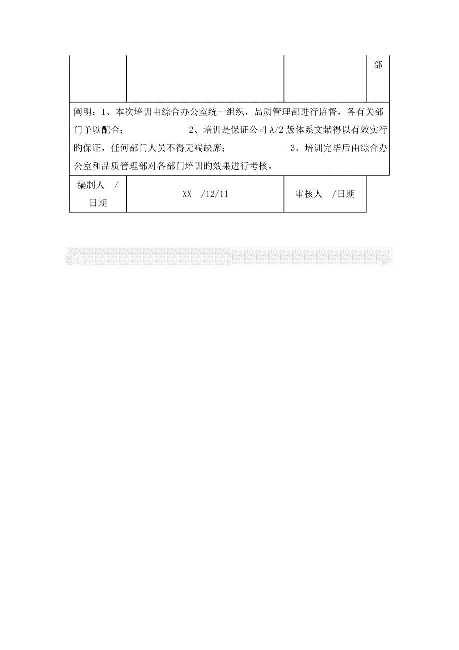 质量管理体系培训计划.doc_第5页