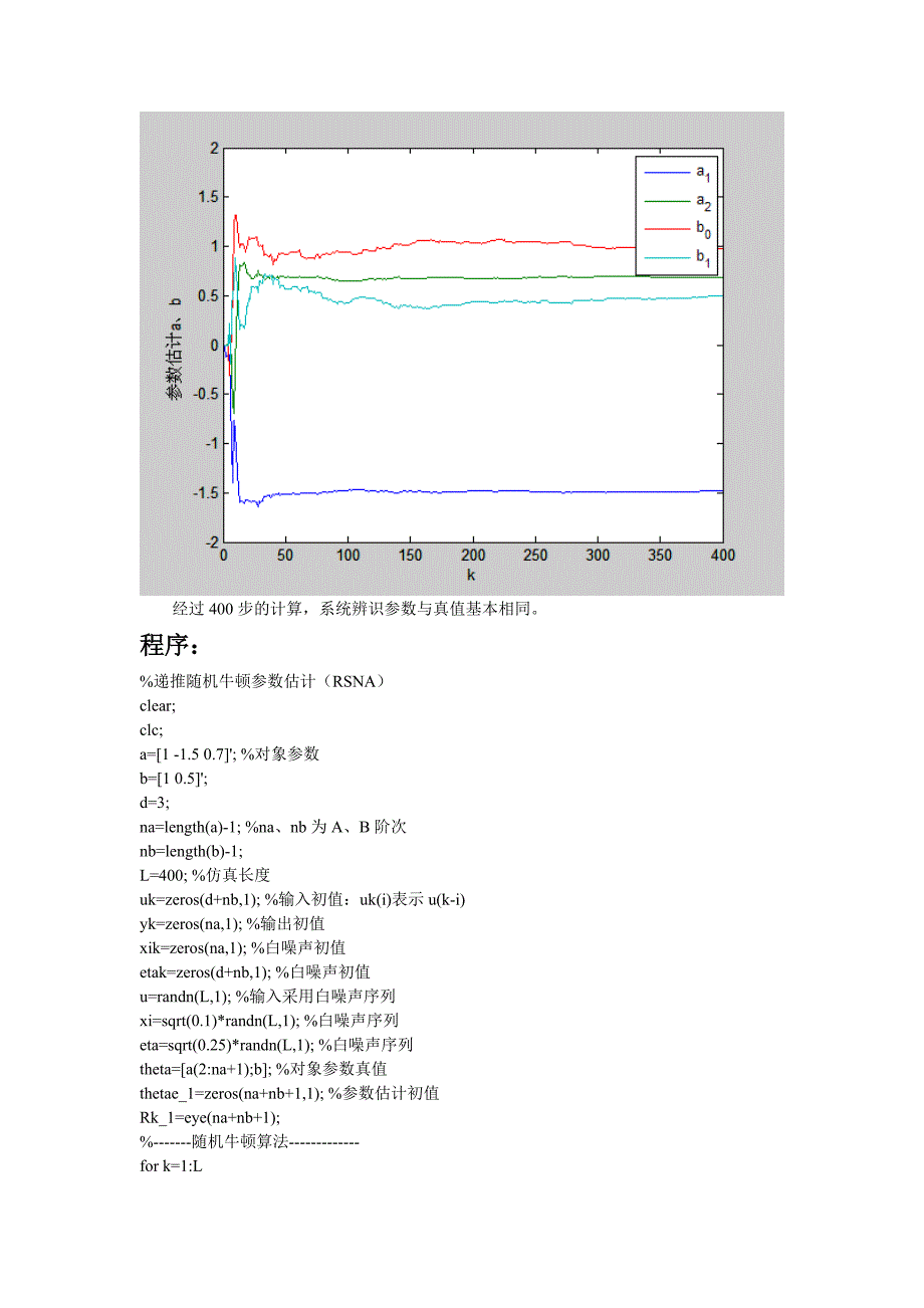 系统辨识作业随机牛顿法_第2页