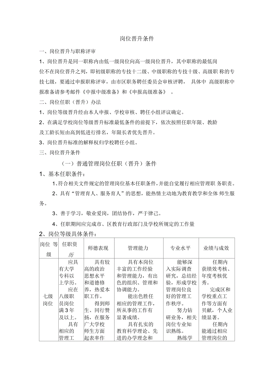 岗位晋升条件_第1页