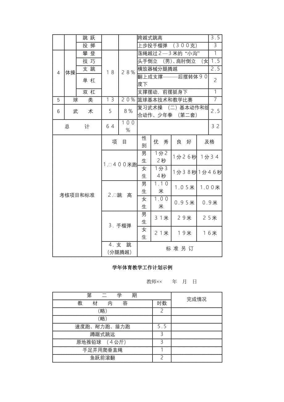 第一章编制体育教学工作计划.doc_第5页