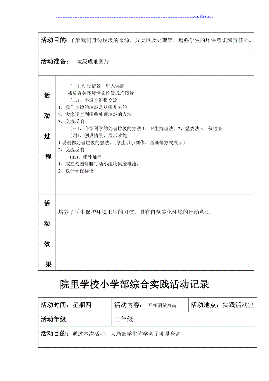 小学三年级综合实践活动记录表_第4页