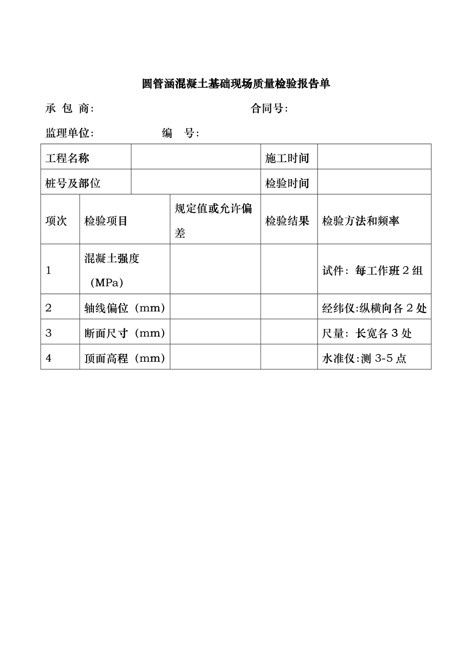 公路工程常用表格汇总cqqa_第1页