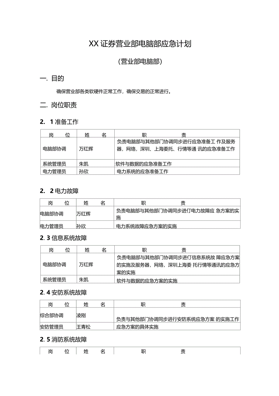 证券营业部电脑部应急计划_第1页