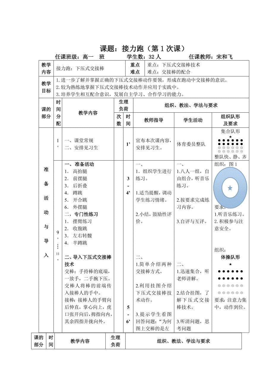 课题：高二田径接力跑（水平五）_第5页