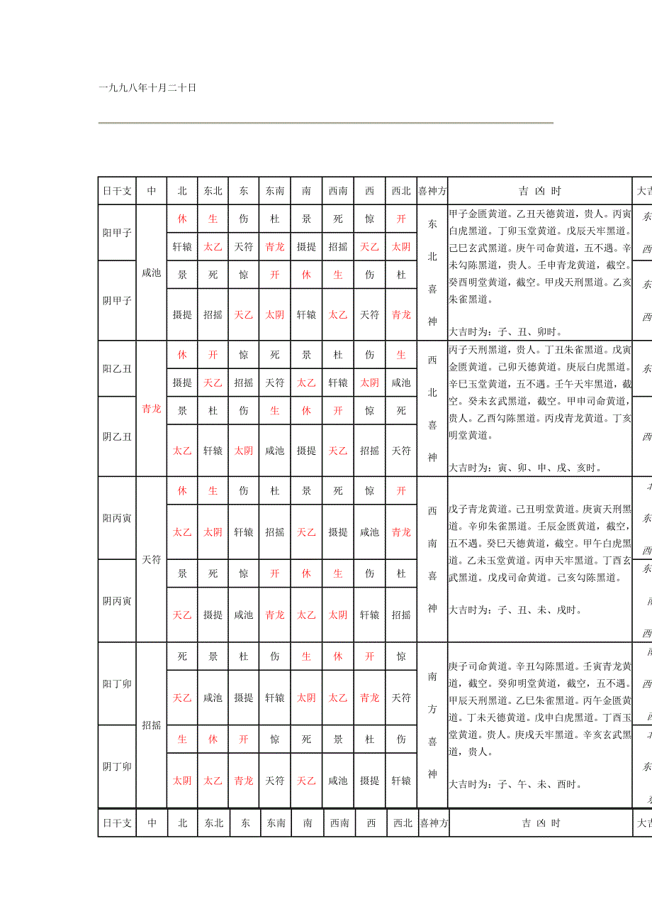 金函奇门遁甲.doc_第3页