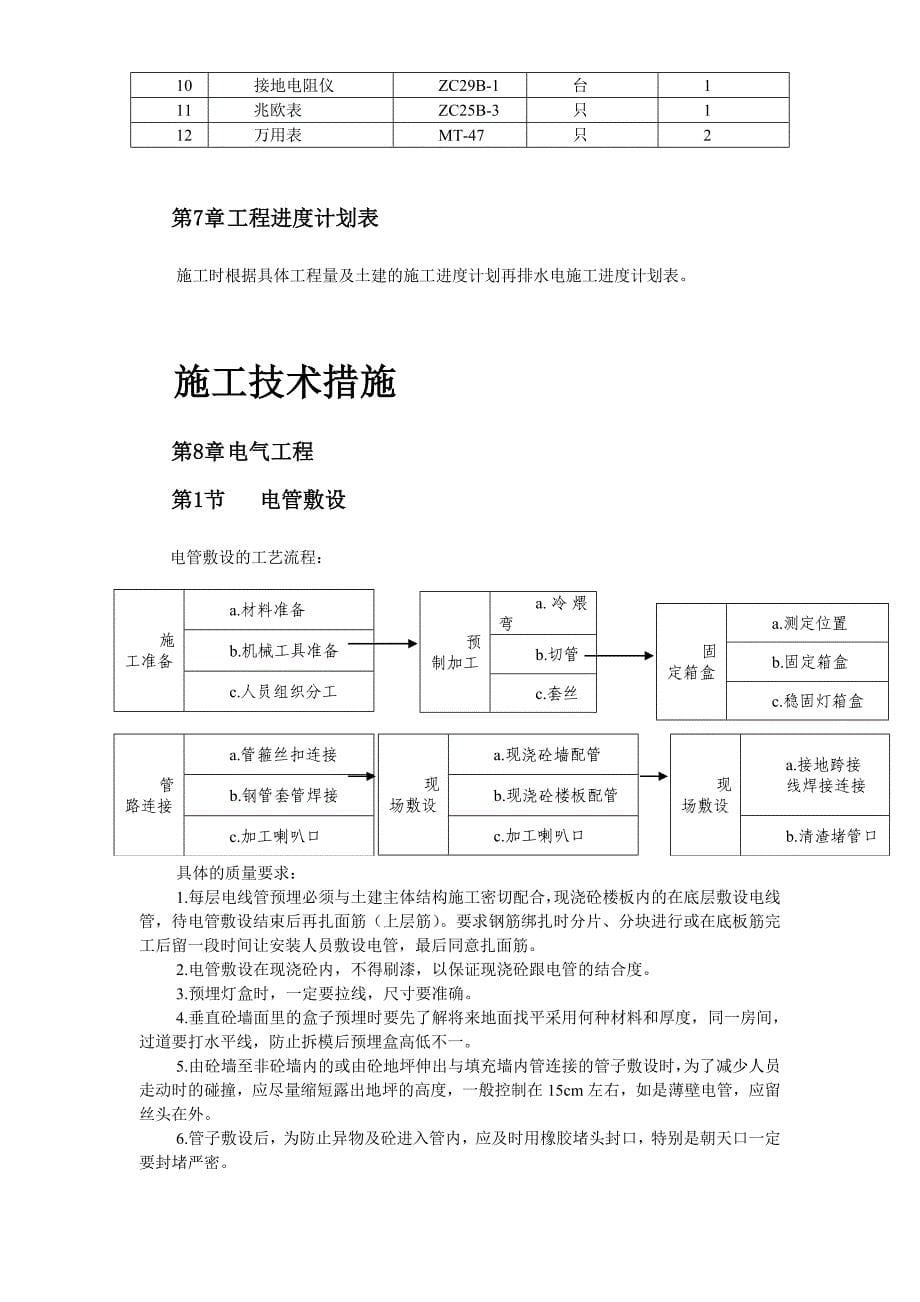 扬州月亮家园第二组团3#楼水电安装施工组织设计_第5页