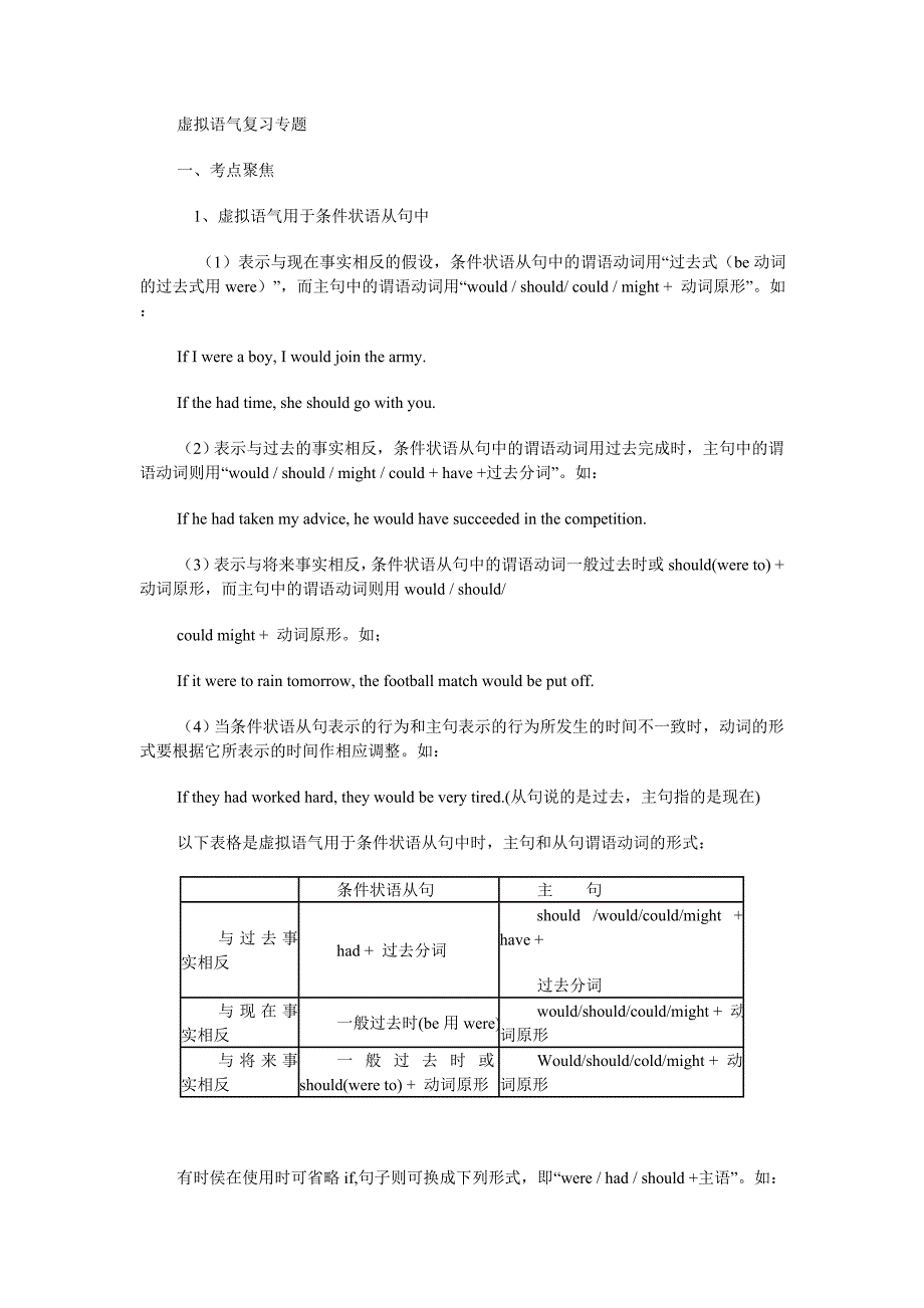 虚拟语气复习专题.doc_第1页