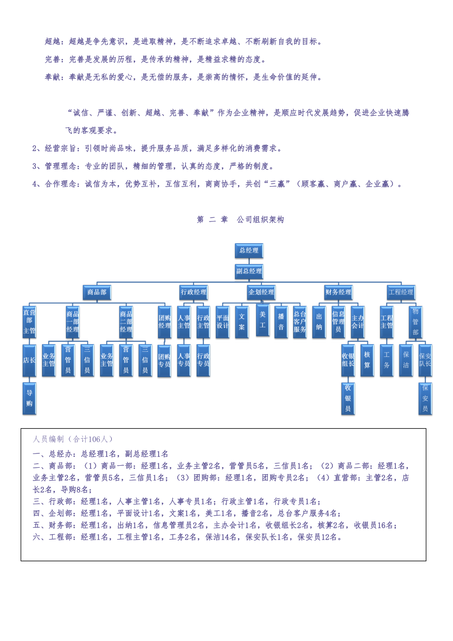 7-百货投资管理有限公司规章制度.（天选打工人）.docx_第4页