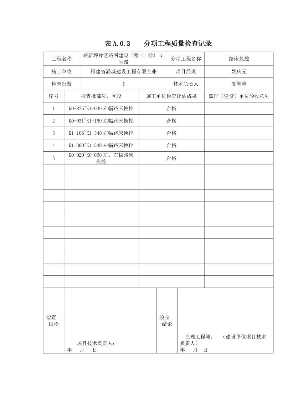 市政道路工程分部分项工程质量验收记录_第5页