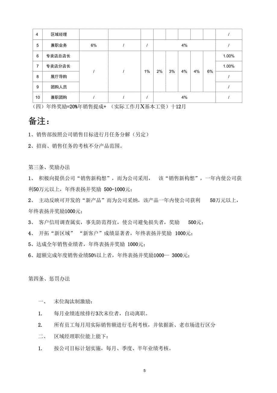 彩瓷源薪资制度_第5页