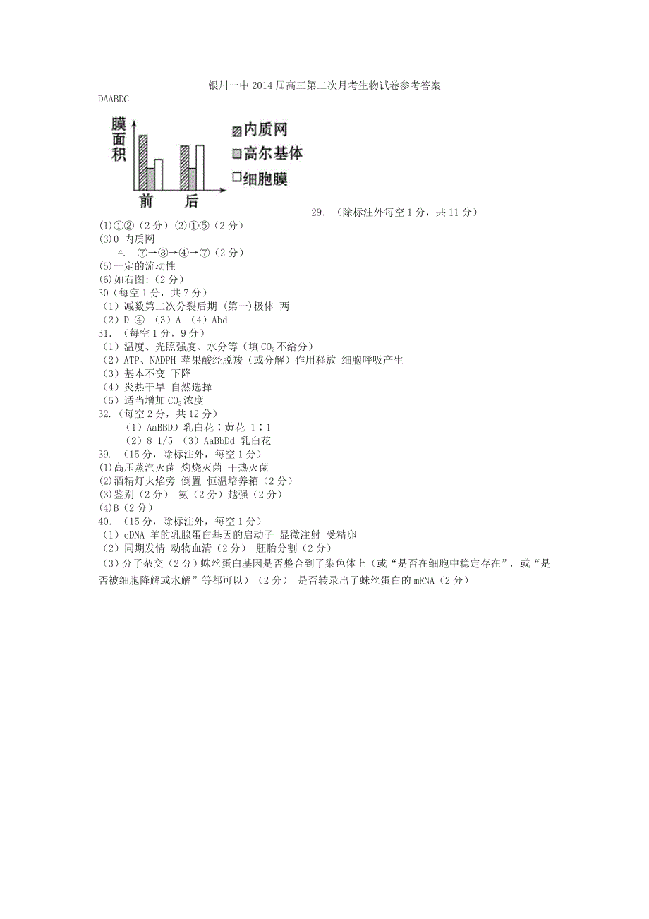 宁夏银川市第一中学2014届高三上学期第二次月考_第4页