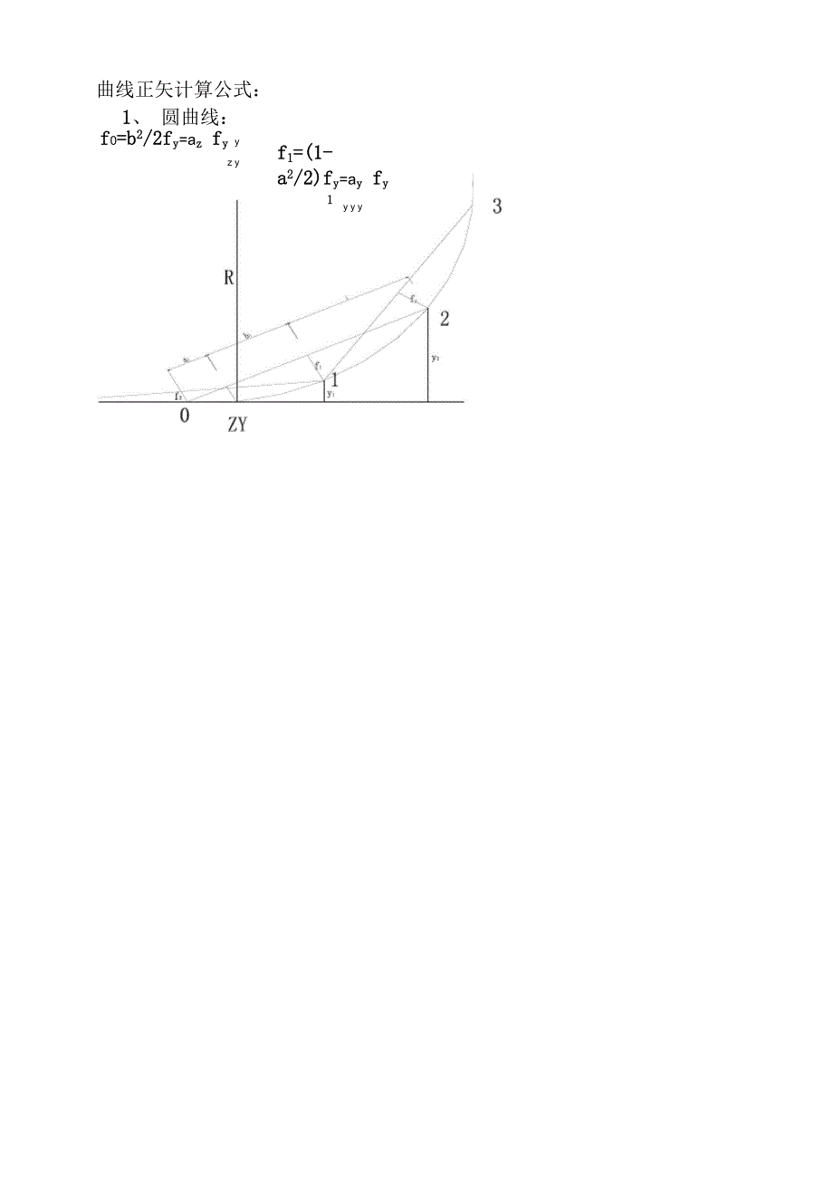 曲线基本要素计算公式_第3页
