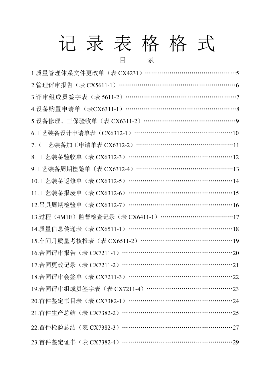 质量体系记录表格样式大全_第1页