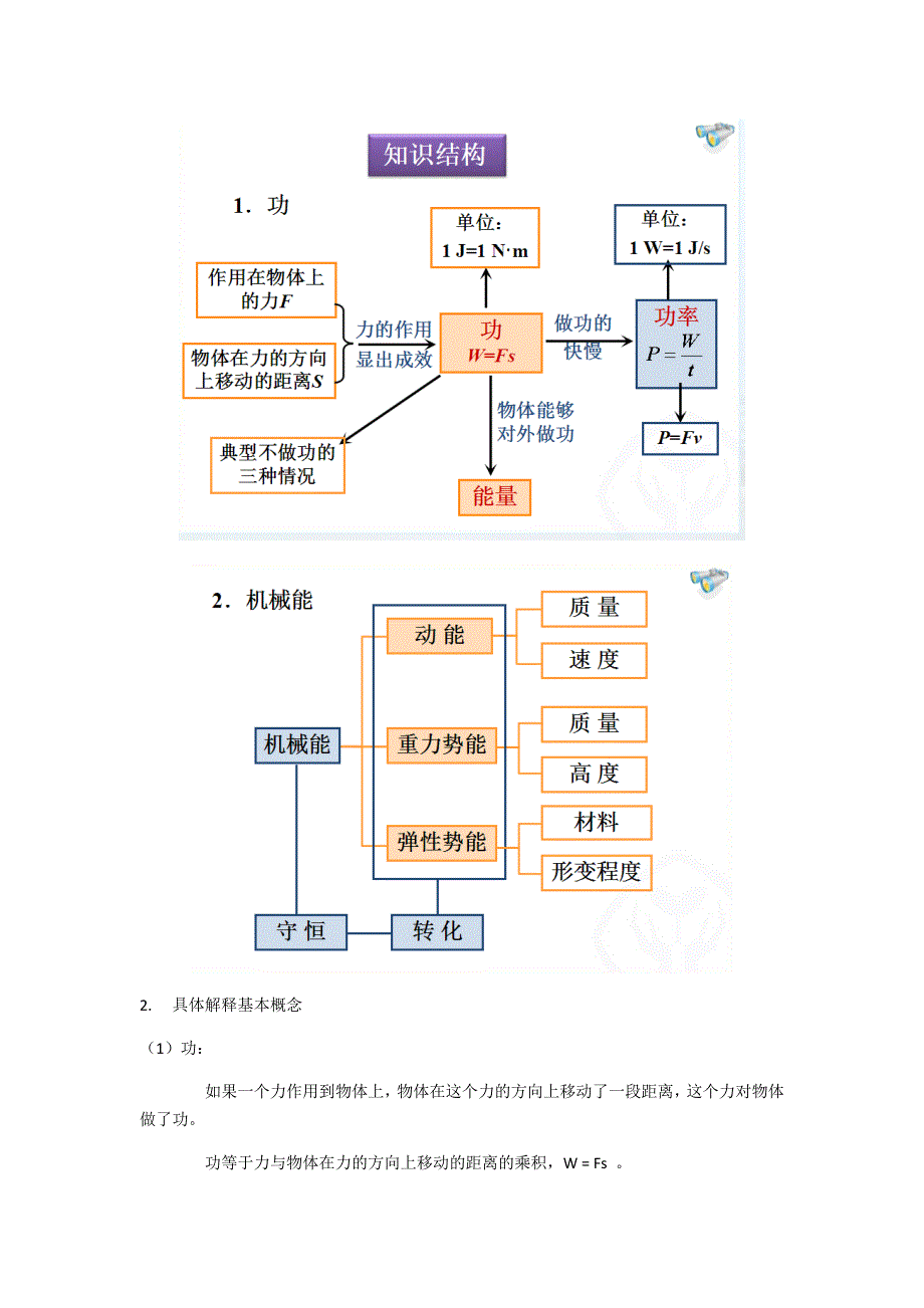 《功和机械能》复习教案_第2页