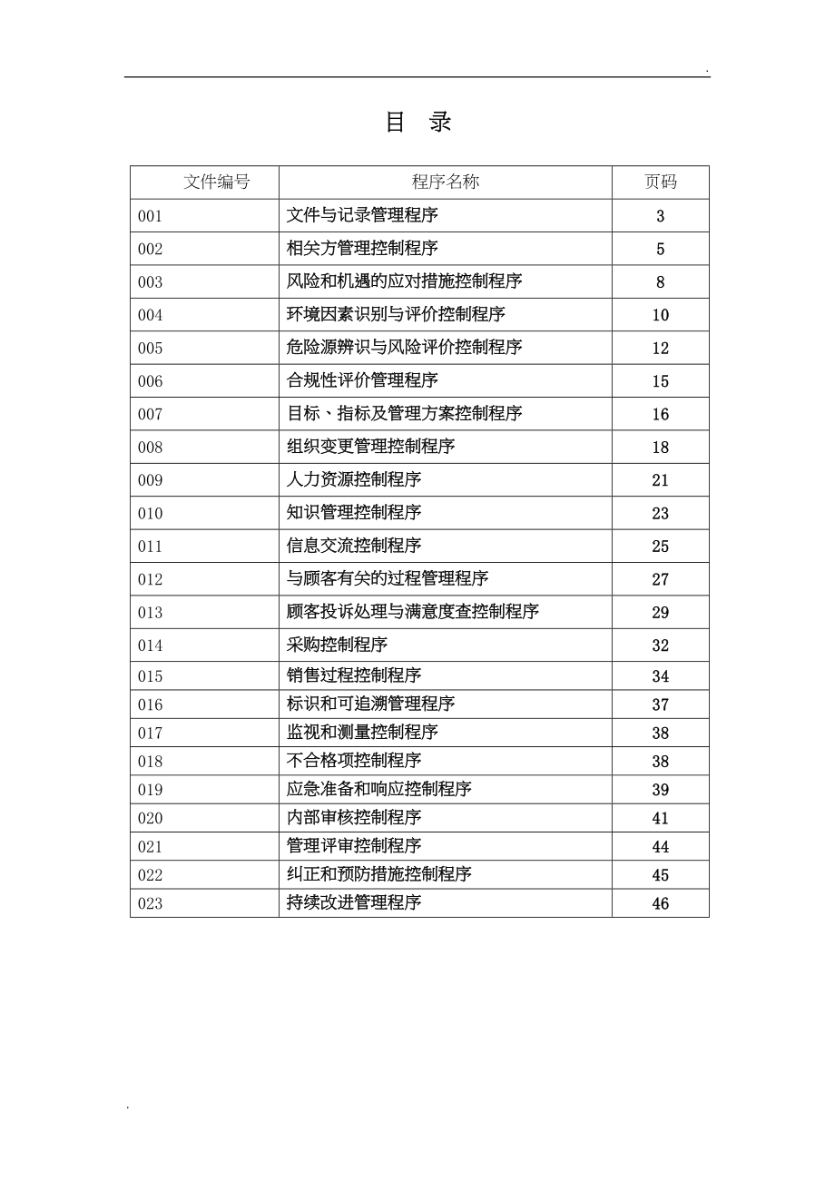 最新三体系管理体系程序文件(贸易公司)(DOC 50页)_第1页