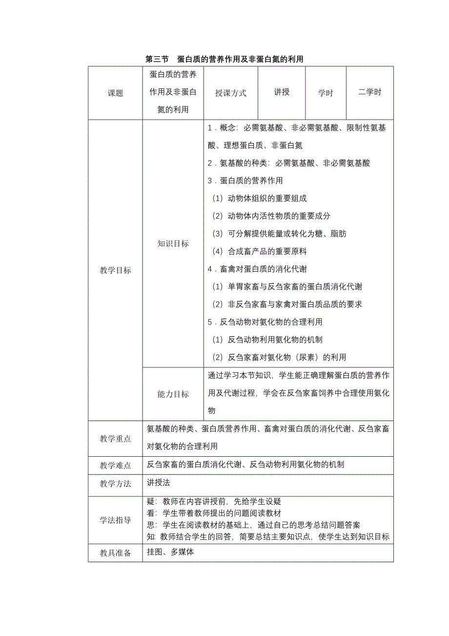 第三节蛋白质的营养作用及非蛋白氮的利用_第1页