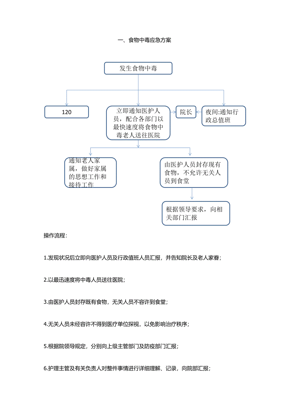 养老机构应急预案_第1页