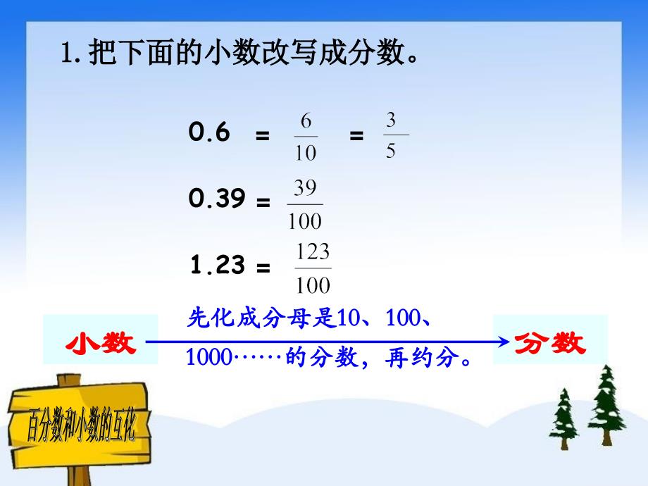 六年级上册数学课件6.3百分数与小数的互化丨苏教版共13张PPT_第2页