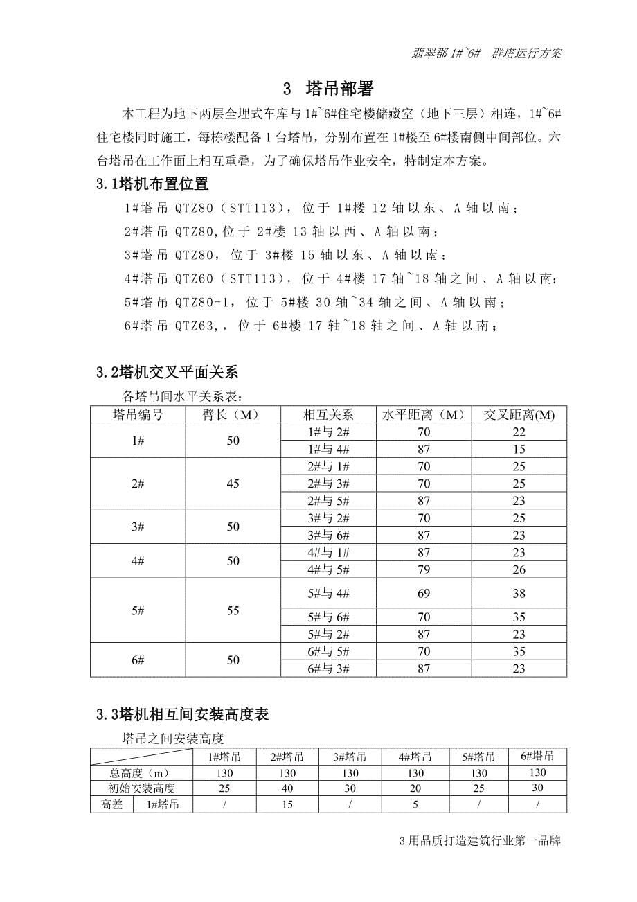 群塔运行专项方案_第5页