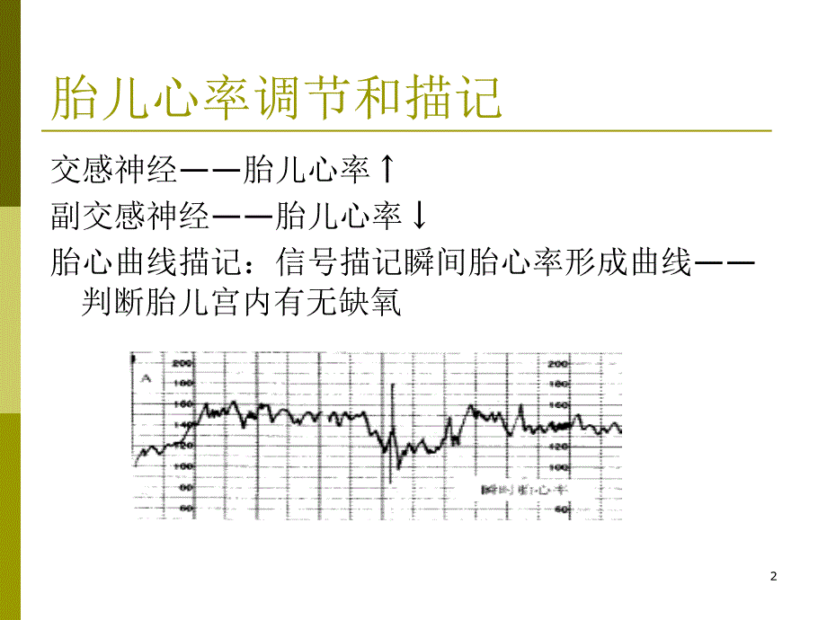 （优质课件）胎心监护及判读_第2页