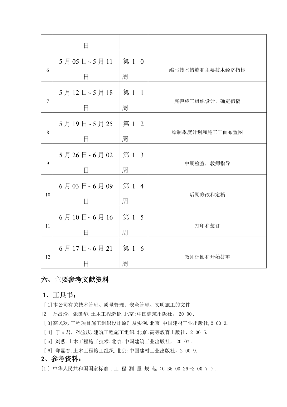 小店区水工花园高层住宅楼_第4页