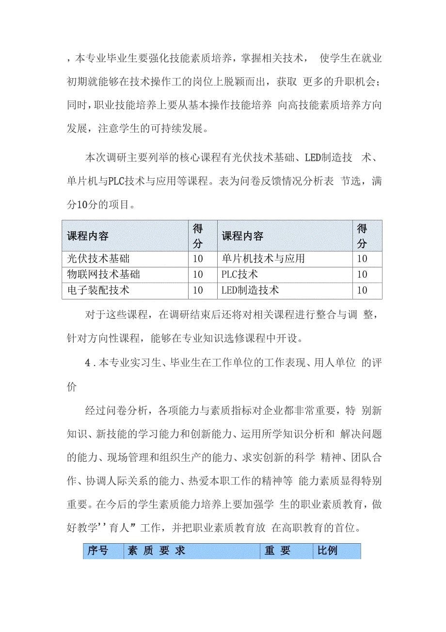 应用电子技术专业调研报告范文_第5页