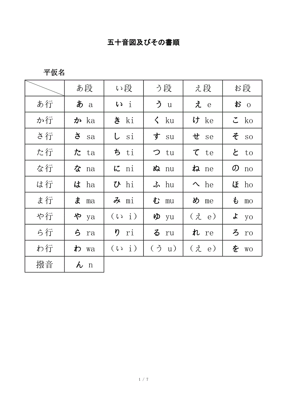 日语五十音图笔顺图_第1页