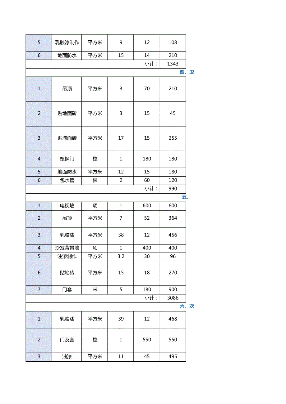 【装饰装修预算】本月更新装修公司半包预算表模板13673_第2页