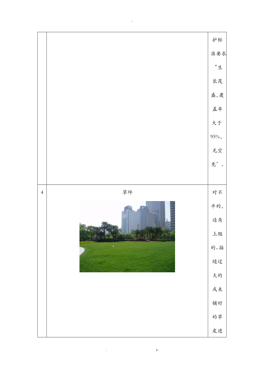 绿化养护技术交底大全_第4页